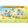 Стенд "Календарь природы" 0.5x0.3 - «globural.ru» - Махачкала