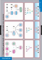 Математика Порядок действий (комплект таблиц) - «globural.ru» - Махачкала