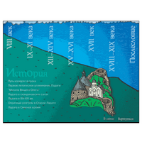 Старая Ладога. Древняя столица Руси - «globural.ru» - Махачкала