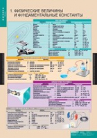 Физика. 10 класс (комплект таблиц) - «globural.ru» - Махачкала