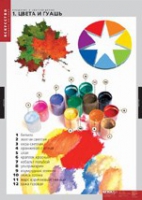 Искусство Введение в цветоведение (комплект таблиц) - «globural.ru» - Махачкала