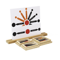 Синтаксис - «globural.ru» - Махачкала