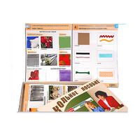 Коллекция промышленных образцов тканей, ниток и фурнитуры - «globural.ru» - Махачкала