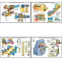 Плакаты "Деревообрабатывающие станки" - «globural.ru» - Махачкала