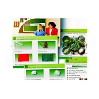 Коллекция "Шелк и продукты его переработки" (средняя школа) - «globural.ru» - Махачкала