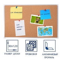 Доска пробковая 1200х900 - «globural.ru» - Махачкала