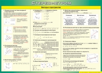 Таблица Векторы в пространстве (Стереометрия) 1000*1400 винил - «globural.ru» - Махачкала