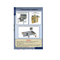 Технология. Технология обработки металлов (комплект таблиц) - «globural.ru» - Махачкала