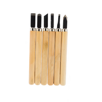 Комплект инструментов для ручной обработки древесины - «globural.ru» - Махачкала