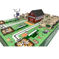 Полигон для моделирования умного сельского хозяйства - «globural.ru» - Махачкала