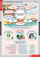 Литературное чтение 3 класс (комплект таблиц) - «globural.ru» - Махачкала