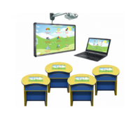 Интерактивный класс для ДОУ (4 парты) - «globural.ru» - Махачкала