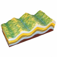 Модель "Строение земных складок и эволюций рельефа" (вариант 1) - «globural.ru» - Махачкала