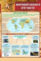 Стенд "Мировой океан и его части" - «globural.ru» - Махачкала
