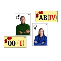 Модель-аппликация "Генетика групп крови" (ламинированная) - «globural.ru» - Махачкала