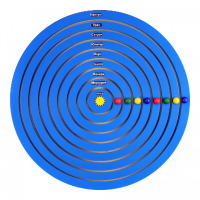 Бизиборд «Солнечная система» - «globural.ru» - Махачкала