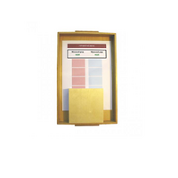 Правописание существительных в разных склонениях - «globural.ru» - Махачкала