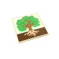 Части дерева с контуром - «globural.ru» - Махачкала