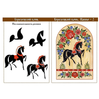 Комплект учебно-наглядного пособия для уроков рисования в школе и детском саду "Городецкая роспись" - «globural.ru» - Махачкала