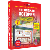 Наглядная история. История России XVII - XVIII веков. 7 класс - «globural.ru» - Махачкала
