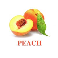 Карточки Домана Полный набор на английском языке (62 комплекта). - «globural.ru» - Махачкала