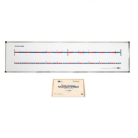 Магнитный плакат «Числовая прямая» (Серия "От 1 до 100") с методическими рекомендациями - «globural.ru» - Махачкала