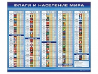 Стенд "Флаги и население мира" (вариант 1) - «globural.ru» - Махачкала