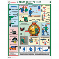 Плакат "Электроинструмент" - «globural.ru» - Махачкала