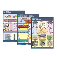 Комплект таблиц по химии демонстрационный "Неметаллы" (16 таблиц, формат А1, лам.) - «globural.ru» - Махачкала