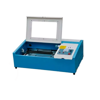 Станок лазерной резки СО2 - «globural.ru» - Махачкала