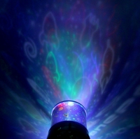 Проектор " Парад планет" - «globural.ru» - Махачкала