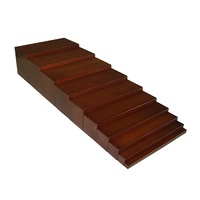 Коричневая лестница - «globural.ru» - Махачкала