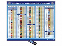 Интерактивный стенд "Флаги и население мира" адаптивный, с сенсорным пультом управления и планшетом со шрифтом Брайля (география) - «globural.ru» - Махачкала