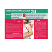 Стенд "Спид" - «globural.ru» - Махачкала