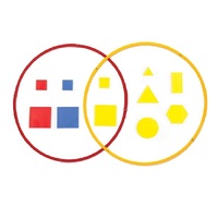 Кольца для классификации предметов настольные 25см. - «globural.ru» - Махачкала