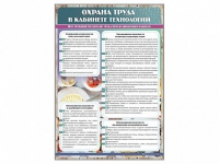 Стенд "Охрана труда в кабинете технологии" - «globural.ru» - Махачкала