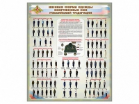 Стенд "Военная форма одежды Вооруженных сил Российской Федерации" - «globural.ru» - Махачкала