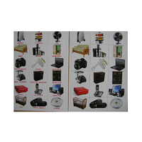 Английское лото "Мебель-Бытовая техника" - «globural.ru» - Махачкала