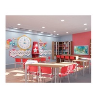 Патриотический класс для школ - «globural.ru» - Махачкала