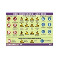 Таблица демонстрационная "Правила техники безопасности в кабинете физики" (винил 100x140) - «globural.ru» - Махачкала