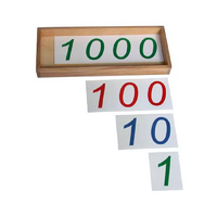 Карточки для «Введения символов 1, 10, 100, 1000» - «globural.ru» - Махачкала
