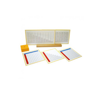 Рабочие и контрольные карты для умножения с подставкой - «globural.ru» - Махачкала