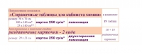 Химия "Справочные таблицы для кабинета химии". Наглядные пособия - таблицы по химии - «globural.ru» - Махачкала