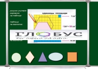 Математика. "Единицы площади". Комплект таблиц по математике для начальной школы - «globural.ru» - Махачкала