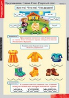 Русский язык Обучение грамоте 1 класс (комплект таблиц) - «globural.ru» - Махачкала