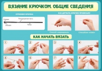 Стенд "Вязание крючком №2" - «globural.ru» - Махачкала