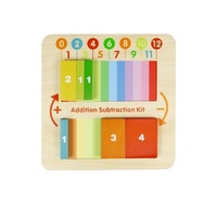 Панель "Сложение/вычитание" - «globural.ru» - Махачкала