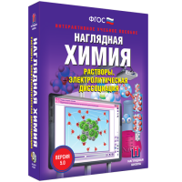 Наглядная химия. Растворы. Электролитическая диссоциация - «globural.ru» - Махачкала