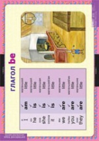 Английский язык  Глаголы Be, Have, Can, Must (комплект таблиц) - «globural.ru» - Махачкала