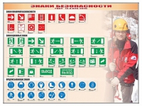 Базовый комплект светового оборудования "Знаки безопасности" (ГОСТ 12.4.026.-2001) - «globural.ru» - Махачкала